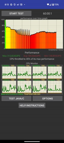 CPU and GPU throttle tests folded - Google Pixel 9 Pro Fold review