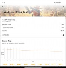 CPU and GPU throttle tests unfolded - Google Pixel 9 Pro Fold review