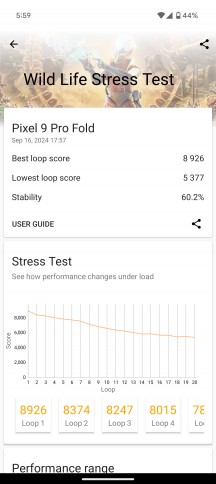 CPU and GPU throttle tests folded - Google Pixel 9 Pro Fold review