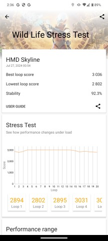 CPU and GPU throttle tests - HMD Skyline review