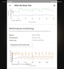 Performance mode: 3DMark Wild Life stress test - Honor Magic V2 review