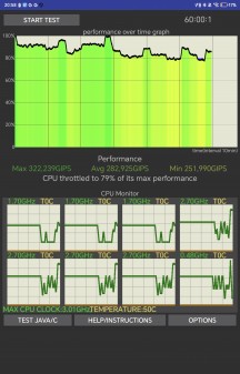 CPU test - Honor MagicPad 2 review