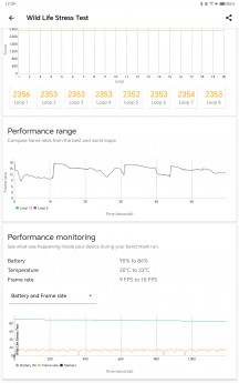 Thermal-throttling - Honor Pad 9 review