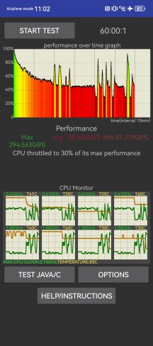 CPU - Huawei Mate X6 review