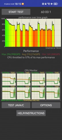 CPU test - Huawei Pura 70 Ultra review