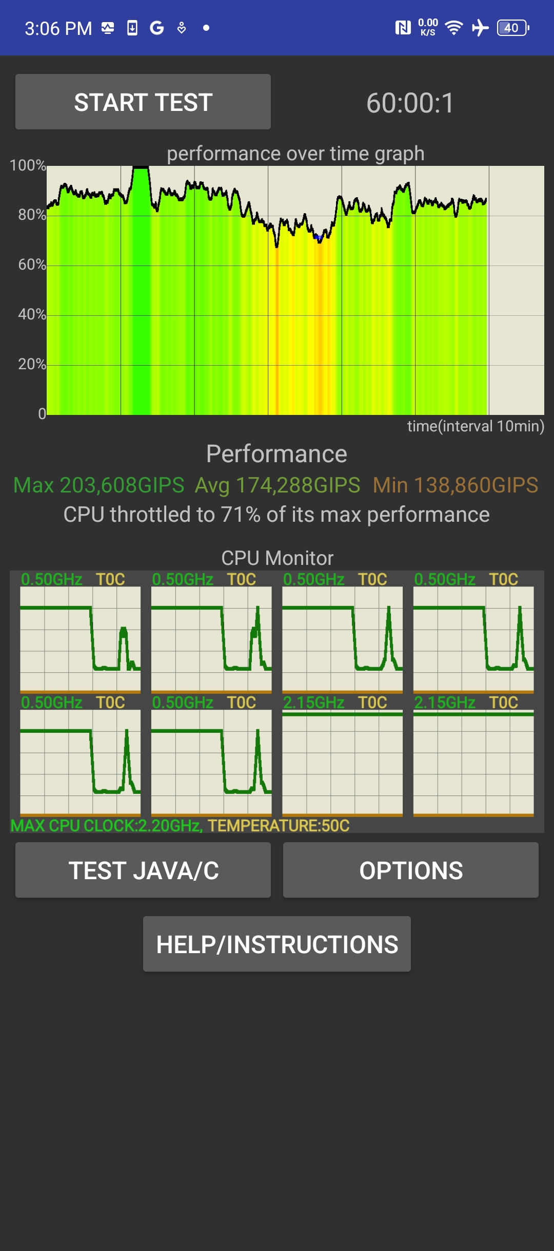 Обзор Infinix Note 40 Pro+