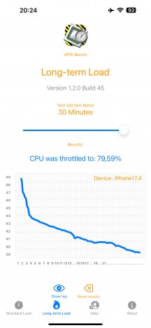 Thermal throttling tests - Iphone 16 Plus review