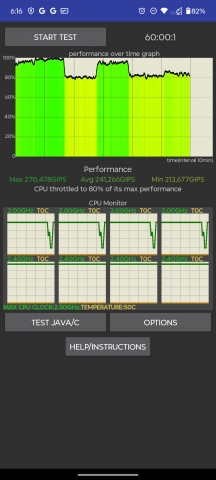 CPU and GPU throttle tests - Motorola Edge 50 Neo review