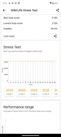 CPU and GPU throttle tests - Motorola Edge 50 Neo review