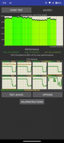 تست throttling CPU - بررسی موتورولا اج 50 پرو