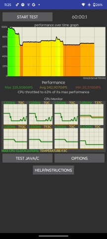 Motorola Edge 50 Ultra review