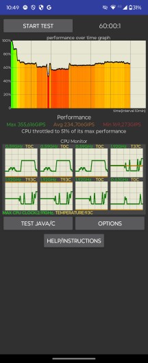 CPU throttling test - Motorola Razr 50 Ultra review