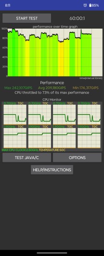 CPU Throttling test - Motorola Razr 50/razr 2024 review