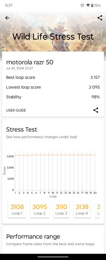 3DMark Wild Life stress test - Motorola Razr 50/razr 2024 review