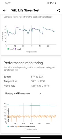 Thermal-throttling - Nothing CMF Phone 1 review