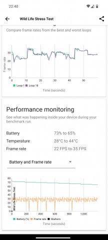 Thermal-throttling - Nothing Phone (2a) Plus review