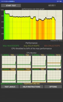 Fan mode Balanced: CPU throttling test - nubia Red Magic Nova review