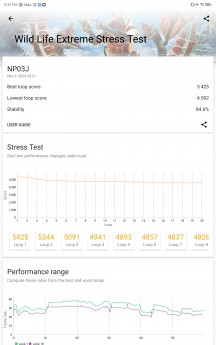 Fan mode Maximum: 3D Mark GPU Stress test - nubia Red Magic Nova review