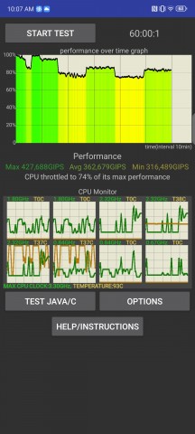 CPU Throttling test - nubia Z60 Ultra review