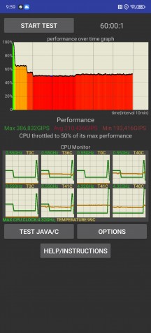 CPU Throttling test - nubia Z70 Ultra review