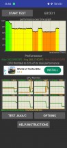 CPU Throttling test - Oneplus 12 review