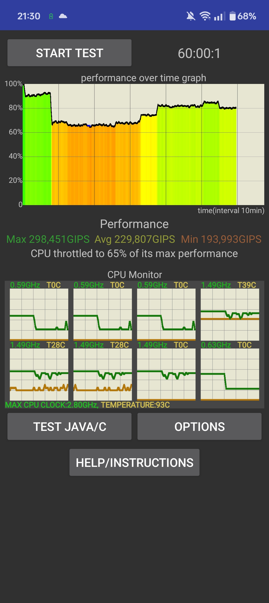 Обзор OnePlus Nord 4