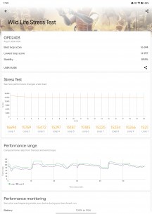 GPU test - OnePlus Pad 2 review