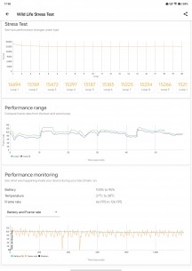 GPU test - OnePlus Pad 2 review