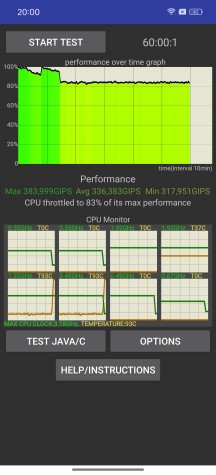 3DMark Wild Life stress test • CPU Throttling test: High performance - Oppo Find X7 Ultra review