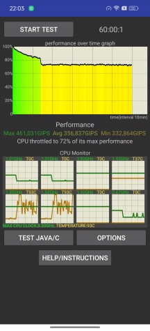3DMark Wild Life stress test • CPU Throttling test: Regular - Oppo Find X7 Ultra review