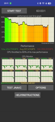 CPU Throttling test - Oppo Find X8 Pro review