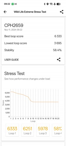 Wild Life Extreme stress test - Oppo Find X8 Pro review