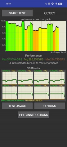 Thermal throttling - Oppo Find X8 review