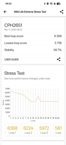 Thermal throttling - Oppo Find X8 review