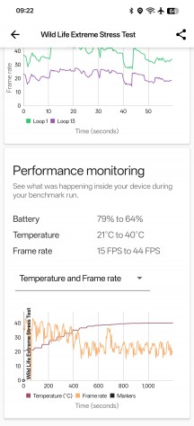 Thermal throttling - Oppo Find X8 review