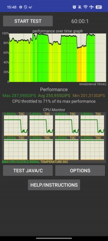CPU and GPU throttle tests - Oppo Reno12 Pro review