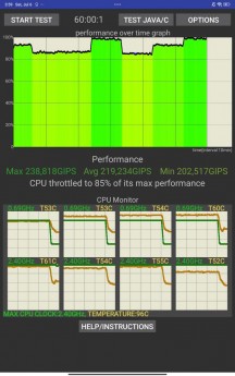 CPU test - Poco Pad review