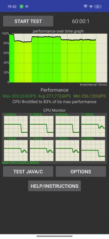 Thermal Throttling in regular mode - Realme GT 6T review