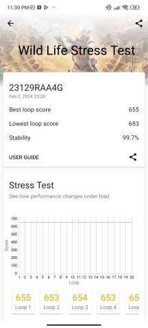 Thermal-throttling - Redmi Note 13 4G review