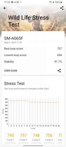 Thermal-throttling - Samsung Galaxy A06 review