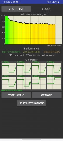 Thermal-throttling - Samsung Galaxy A06 review