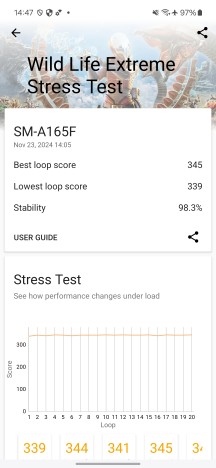 Thermal throttling - Samsung Galaxy A16 4G review