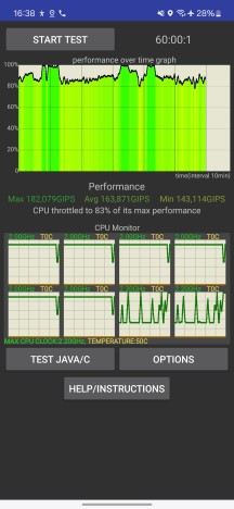 Thermal throttling - Samsung Galaxy A16 4G review