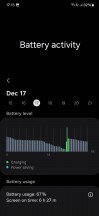 Battery life snapshots on different days - Samsung Galaxy S23 long-term review