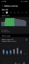 Battery life snapshots on different days - Samsung Galaxy S23 long-term review