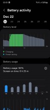 Battery life snapshots on different days - Samsung Galaxy S23 long-term review