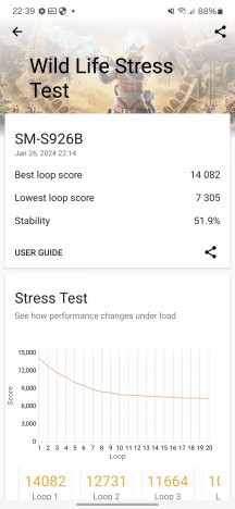 Thermal-throttling - Samsung Galaxy S24+ review