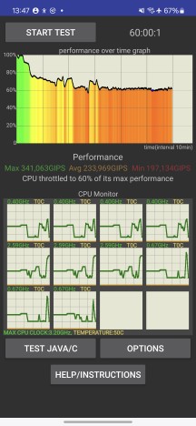 حرارتی - بررسی Samsung Galaxy S24
