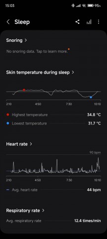 Sleep tracking - Samsung Galaxy Watch Ultra review