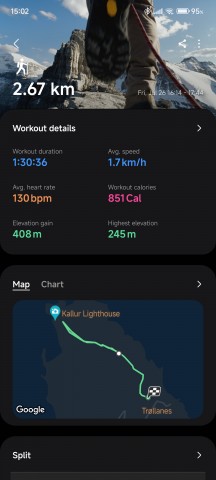 Hiking data - Samsung Galaxy Watch Ultra review